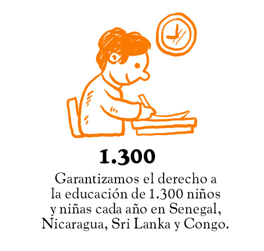 Fundacion GOMAESPUMA